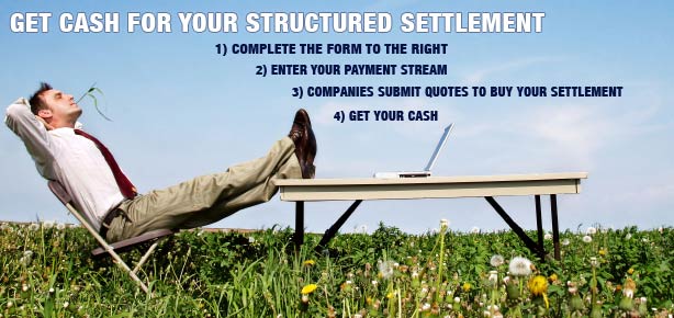 sell structured settlement