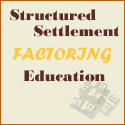 Factoring Education